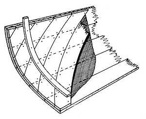 Diagonalkarweele Beplankung